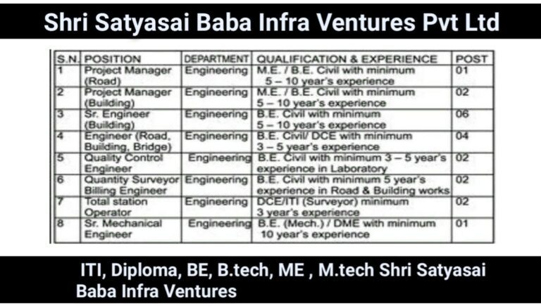 Shri Satyasai Baba Infra Ventures