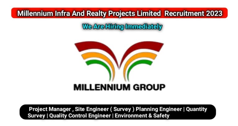Millennium Infra And Realty Projects Limited