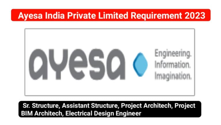 Ayesa India Private Limited