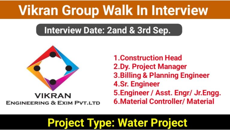 Vikran Group of Companies new Job Opportunities 2023