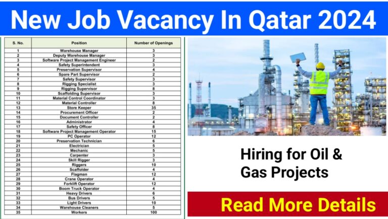 job vacancy in qatar        <h3 class=