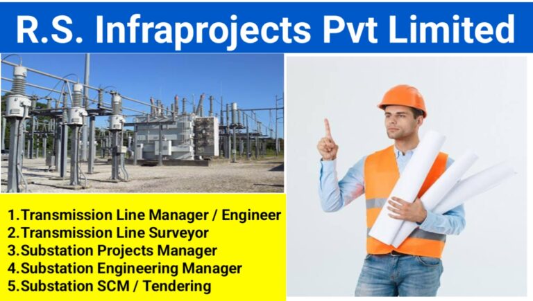 R.S. Infraprojects Pvt Ltd Hiring 2024