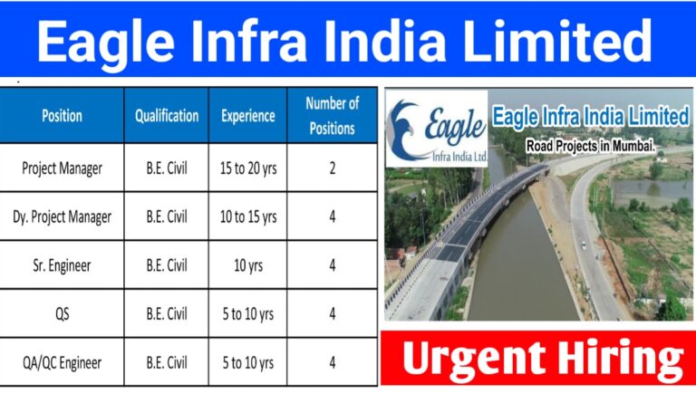 Eagle Infra India Limited New Job Opening 2024