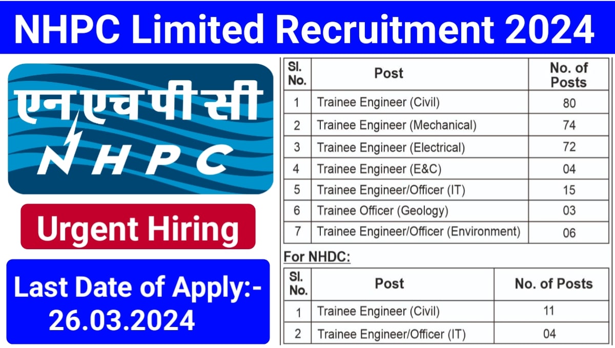 NHPC Apprentice Recruitment 2022 – 17 Trade Apprentice Vacancy in Subansiri  Project