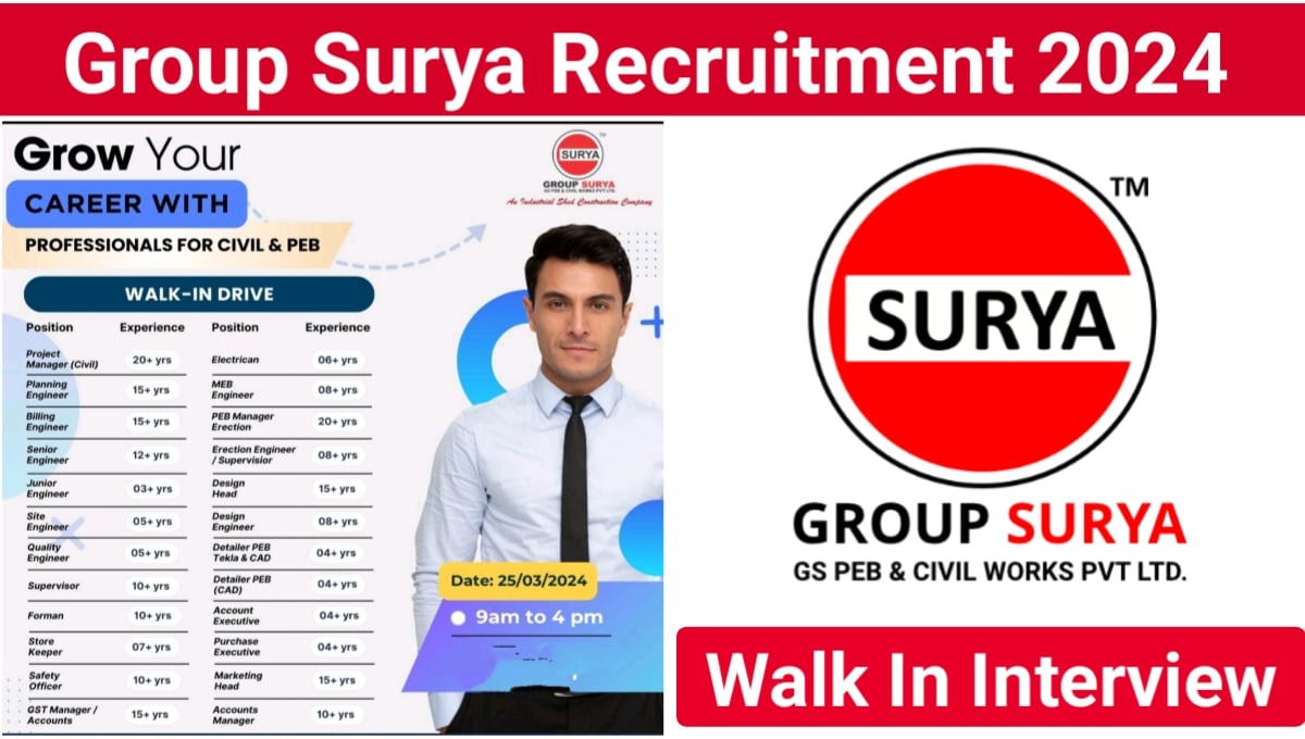 Group Surya New Job Opening 2024