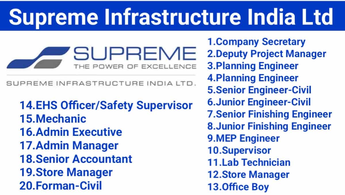 Supreme Infrastructure India Ltd Hiring 2024