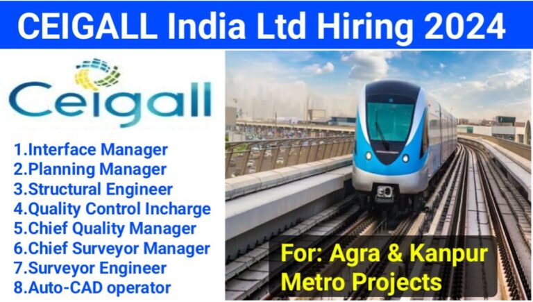 CEIGALL INDIA LTD Recruitment 2024