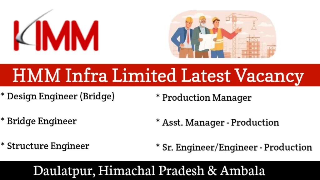 HMM Infra Limited New Job Opening 2024