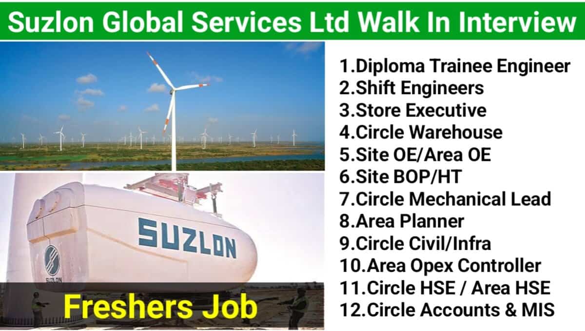 Suzlon Global Services Ltd Walk In Interview May 2024