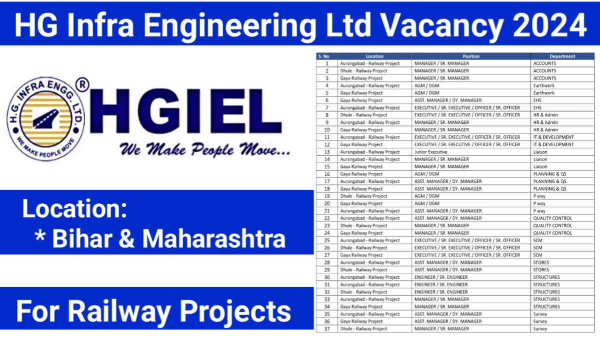 HG Infra Engineering Ltd Vacancy 2024