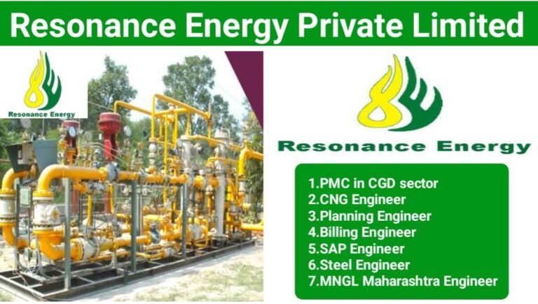 Resonance Energy Private Limited Hiring 2024