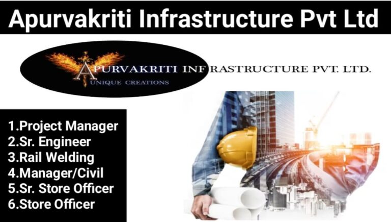 Apurvakriti Infrastructure Private Limited Hiring 2024