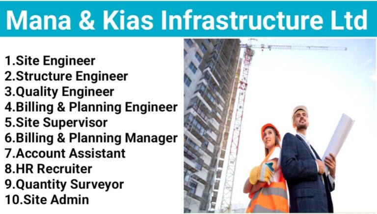 Mana & Kias Infrastructure Ltd Hiring 2024