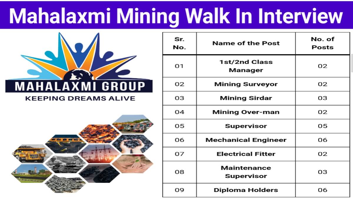 Mahalaxmi Mining Pvt Ltd Walk In Interview 2024