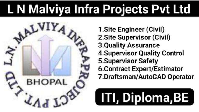 L N Malviya Infra Projects Pvt Ltd Vacancy 2024
