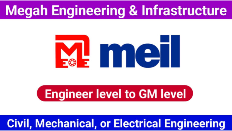 Megah Engineering & Infrastructure Limited Vacancy 2024
