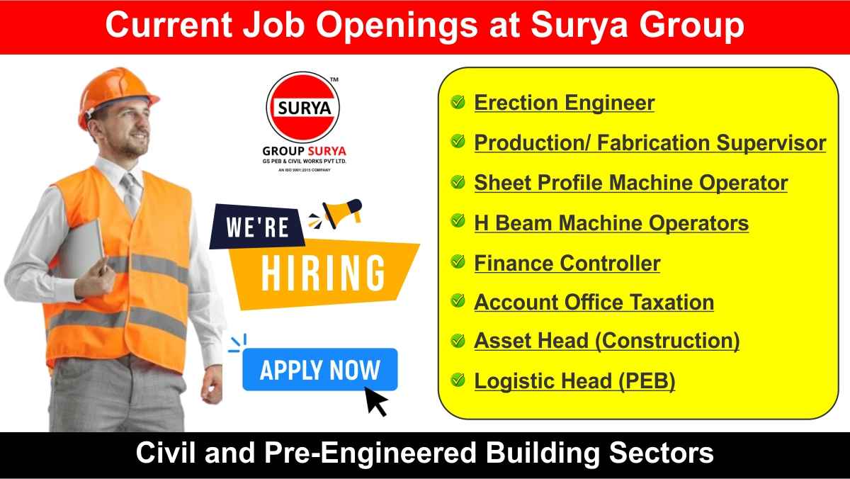 Current Job Openings at Surya Group