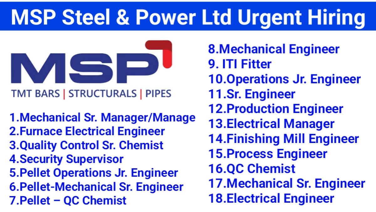 MSP Steel & Power Ltd Urgent Hiring