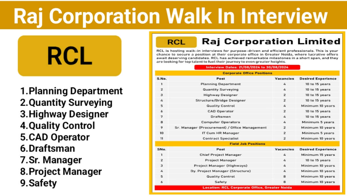 Raj Corporation Limited Walk In Interview 2024