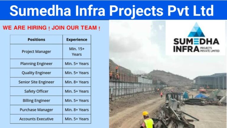 Sumedha Infra Projects Pvt Ltd Vacancy 2024