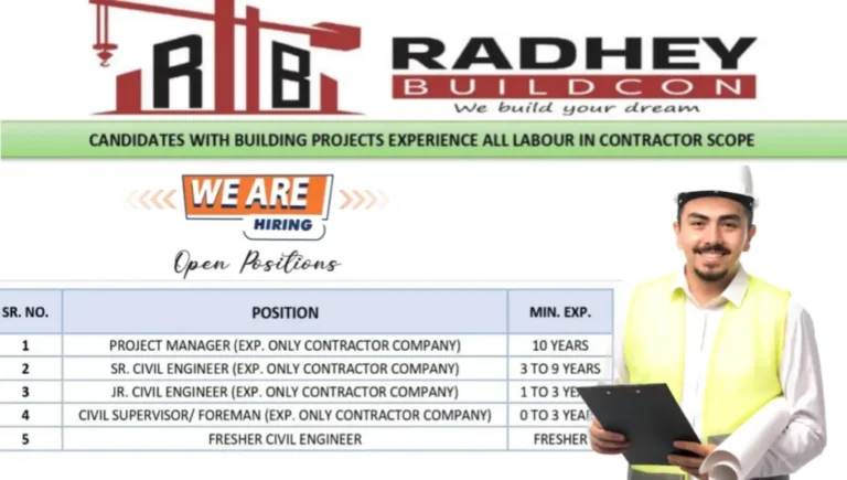 Patel Infrastructure Job Vacancy