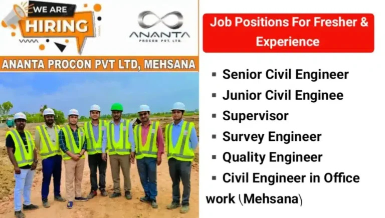 Megha Engineering and Infrastructures Limited Hiring 2025