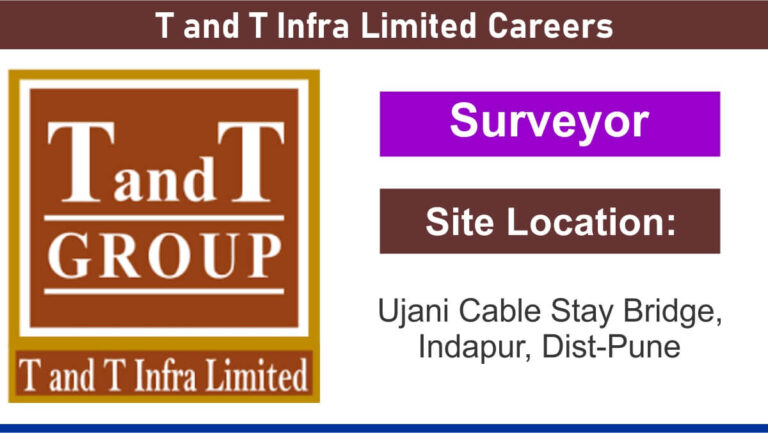 MBL Infrastructure Limited Vacancy