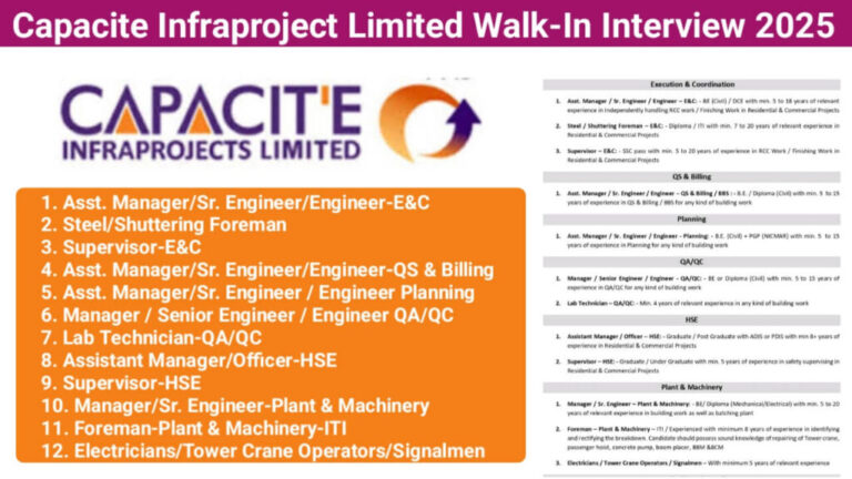 MBL Infrastructure Limited Vacancy