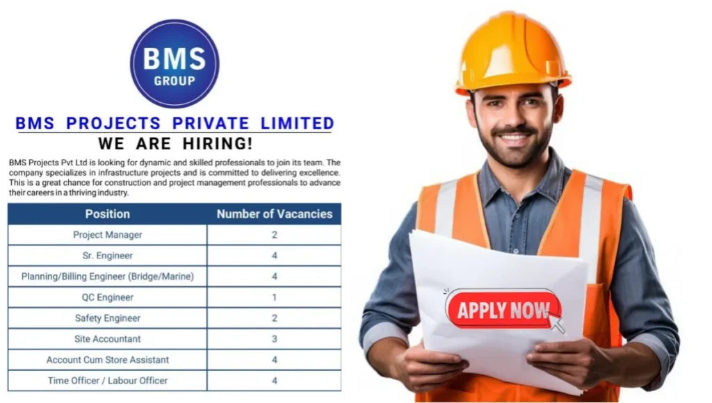 BMS Projects Pvt Ltd Vacancy: Hiring for Multiple Positions | Constructio Jobs