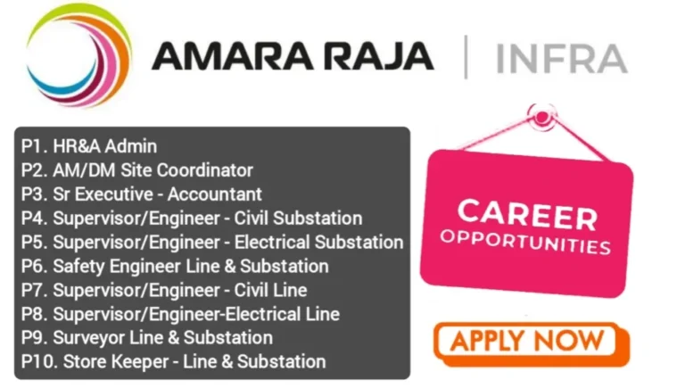 Thermal Power Plant Hiring 2025