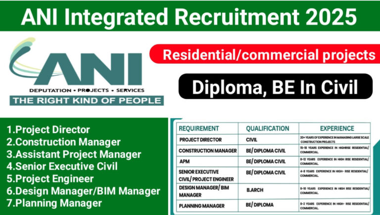 RDC Concrete India Ltd Vacancy