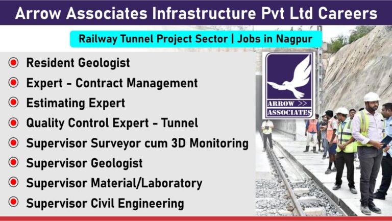 Singhal Steel and Power Ltd Careers
