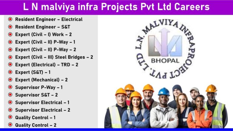 L&T Energy CarbonLite Solutions