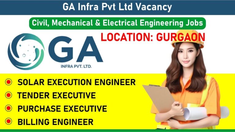bimgrafX India Job Vacancy