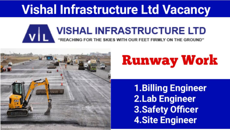 Aparna Constructions & Estates Pvt Ltd Recruitment 2025