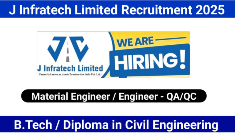 Aparna Constructions & Estates Pvt Ltd Recruitment 2025