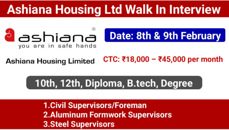 Ajmera Realty & Infra India Ltd Vacancy