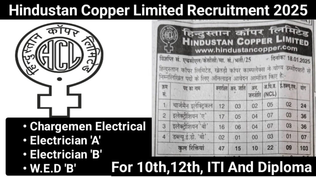 Hindustan Copper Limited vacancy 2025: For Chargemen Electrical, Electrician