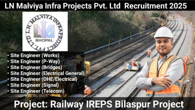 Patel Engineering Ltd Recruitment 2025