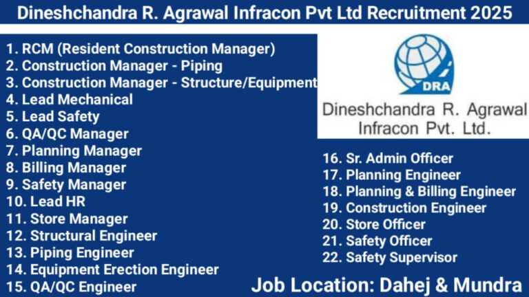 Ajmera Realty & Infra India Ltd Vacancy