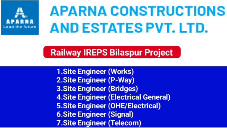 Ajmera Realty & Infra India Ltd Vacancy