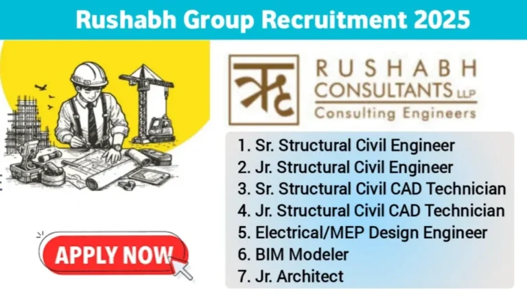 Shree Mahalaxmi Infratech Recruitment 2025