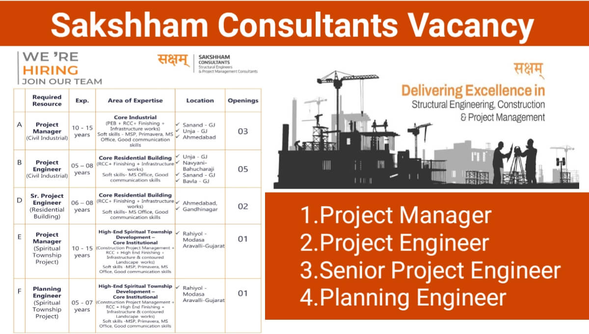 Sakshham Consultants Recruitment 2025