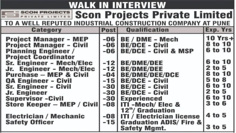 Group Surya Vacancy 2025