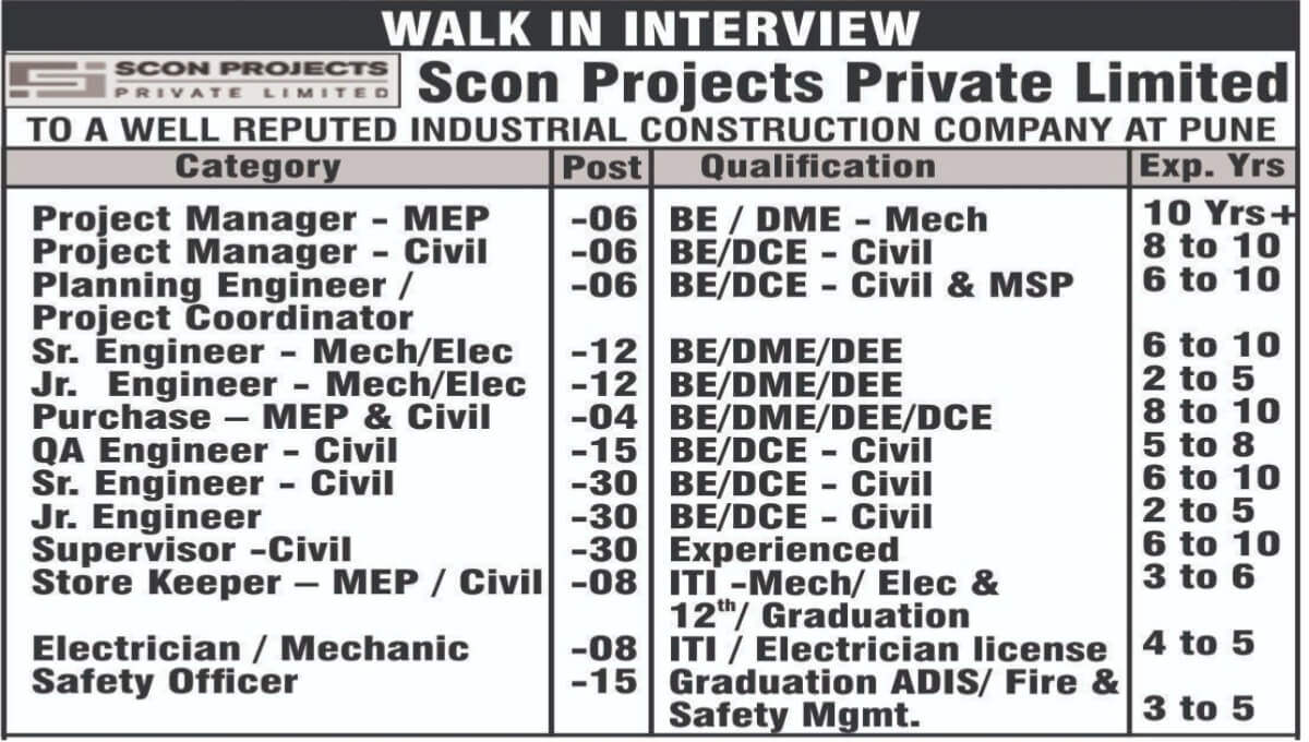 Scon Projects Private Limited Walk In Interview