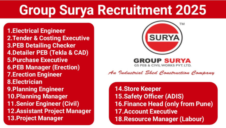 Group Surya Vacancy 2025