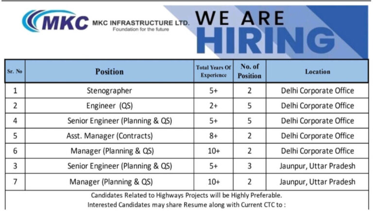 L&T Heavy Civil Infra IC Recruitment