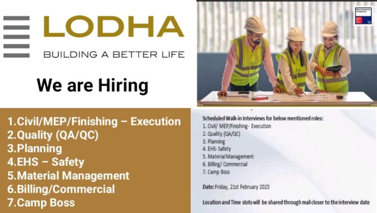 Lodha Group Vacancy