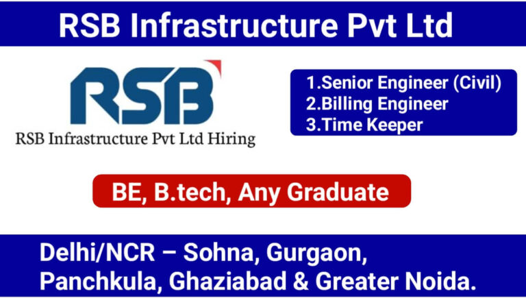 Agrawal Global Infratech Pvt Ltd Careers