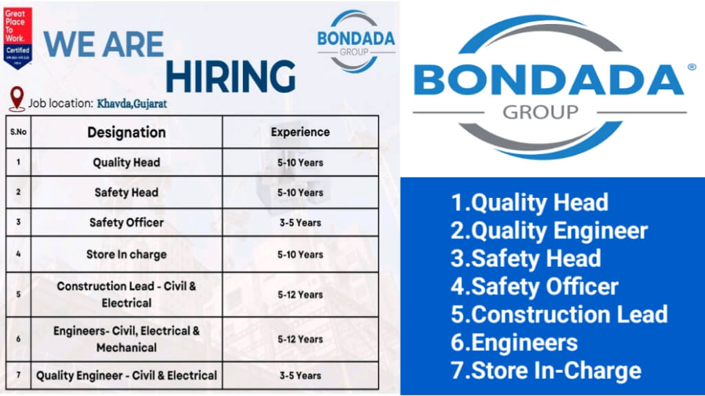 Bondada Group Vacancy | Hiring for Solar Ground-Mounted Projects